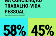Município de Braga associa-se à campanha europeia “#MyTimeMatters”  - imagem #2