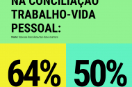 Município de Braga associa-se à campanha europeia “#MyTimeMatters”  - imagem #3