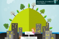 ‘Dar Vida ao Picoto’ assinala Dia Mundial do Ambiente
