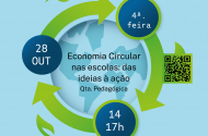 Semana da Circularidade decorre entre os dias 26 e 30 de outubro
 - imagem #1