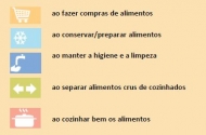 Segurança Alimentar: Prevenção de Toxinfeções Alimentares