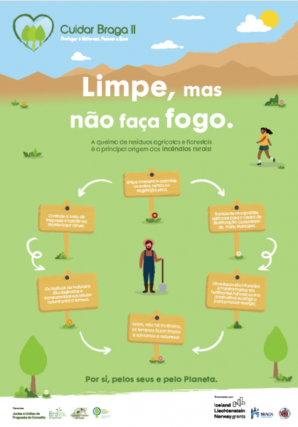Cuidar Braga | Proteger a Natureza, Pessoas e Bens