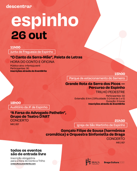 Descentrar sobe a Espinho com jornada cultural repleta de actividades