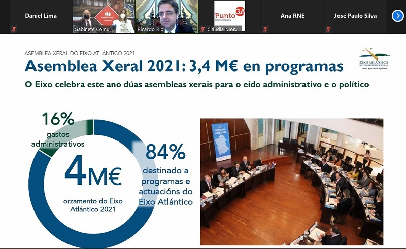 Eixo Atlântico cria novas comissões com vista ao desenvolvimento local conjunto da Euro-Região 