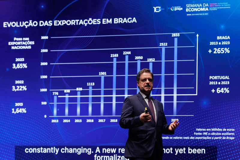 Crescimento de Braga sustentado pela ação da InvestBraga, do tecido empresarial e pela capacidade de fixação de talento